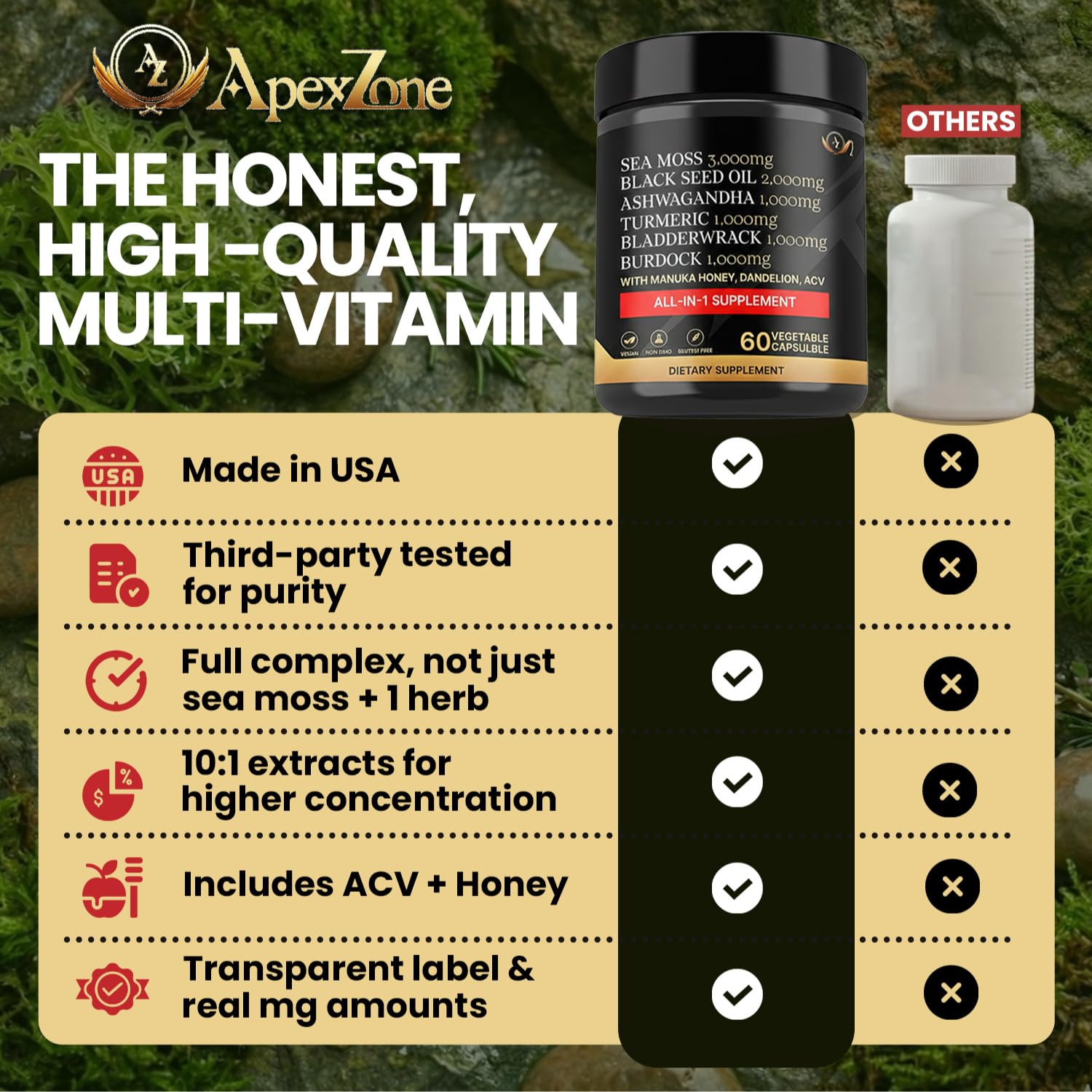 AZ ApexZone Sea Moss Multimineral Supplement ingredients list