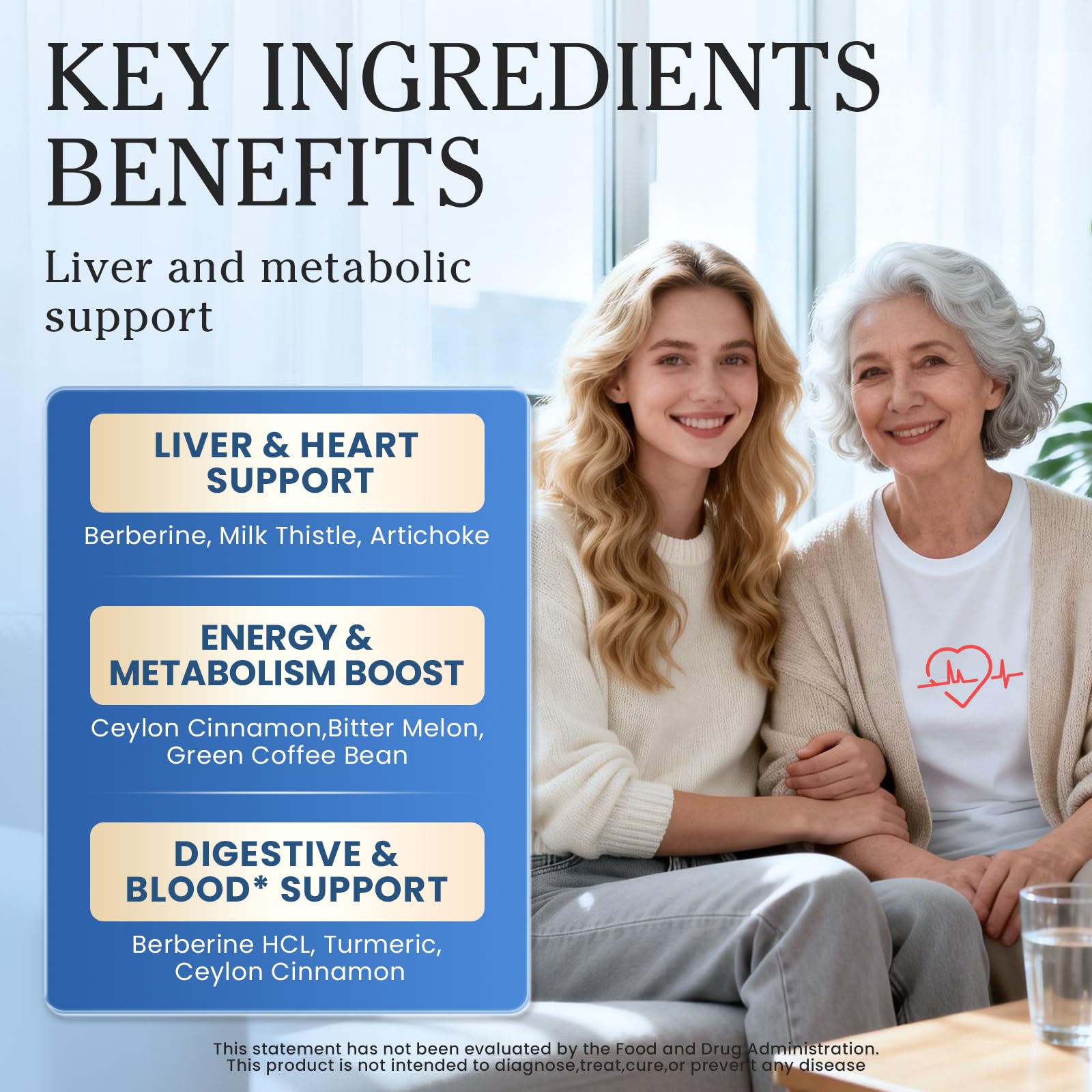 B BEWORTHS Berberine Liquid Drops dosage measurement