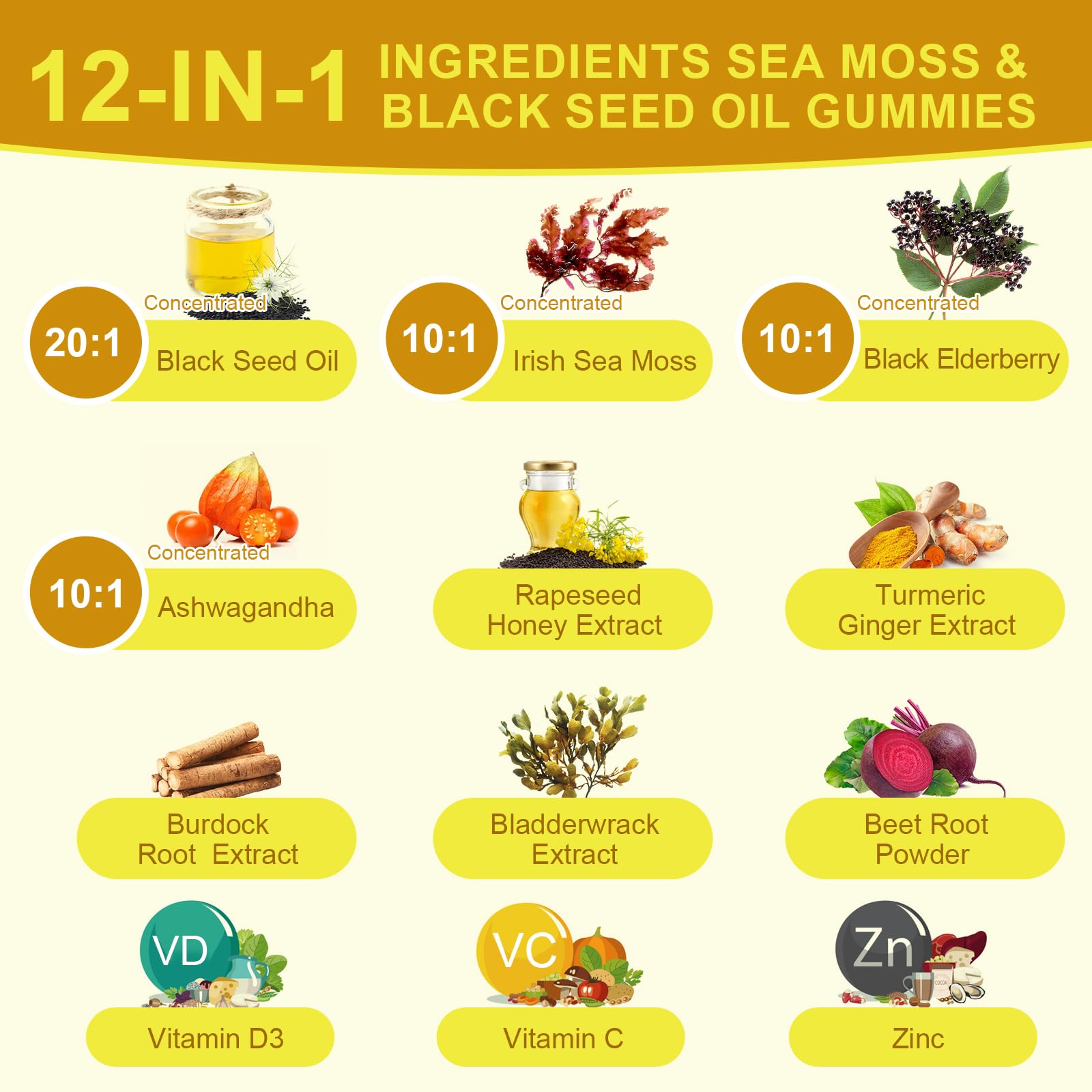 B BEWORTHS Black Seed Oil Gummies with ingredients list