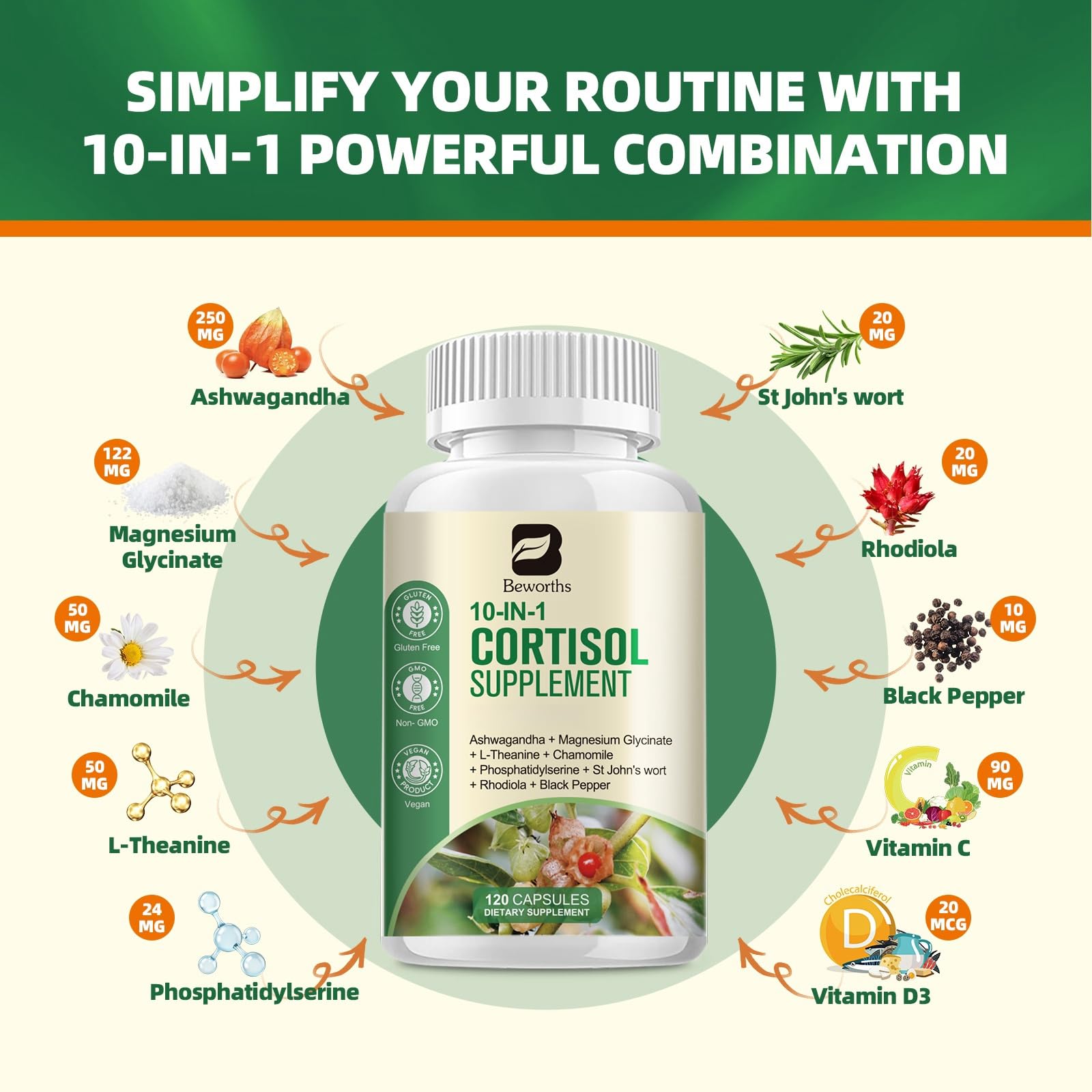 B BEWORTHS CortiCare Ashwagandha Supplement 60 Capsules back view