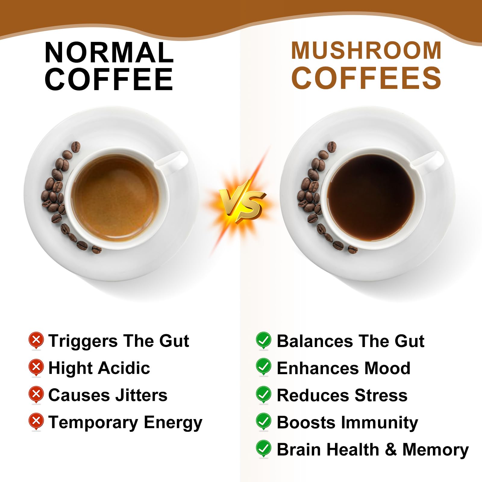 B BEWORTHS Mushroom Coffee Powder 10-in-1 Blend in a smoothie