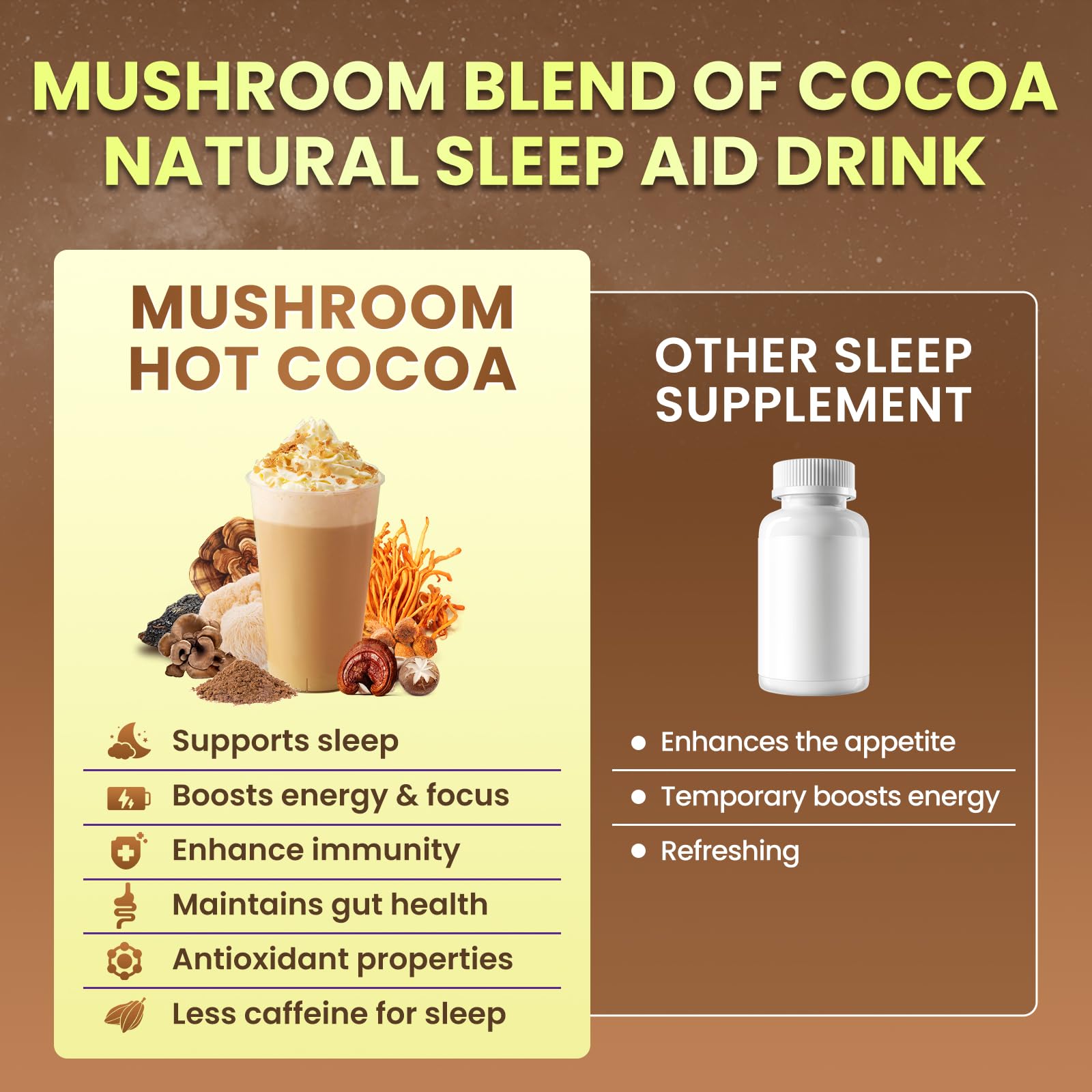 B BEWORTHS Mushroom Hot Cocoa Powder 200g with a steaming cup