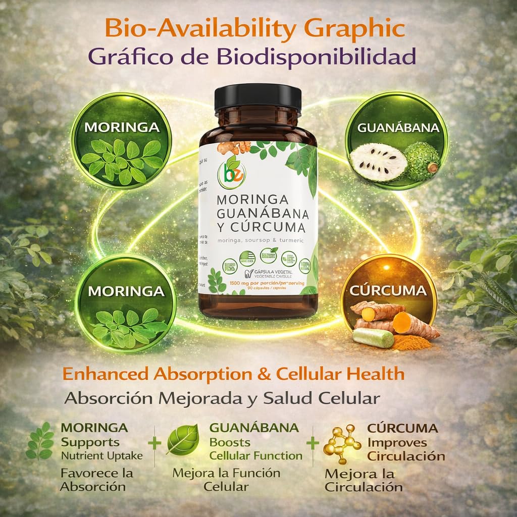 B-Experts Moringa Curcuma Guanabana Capsules close-up