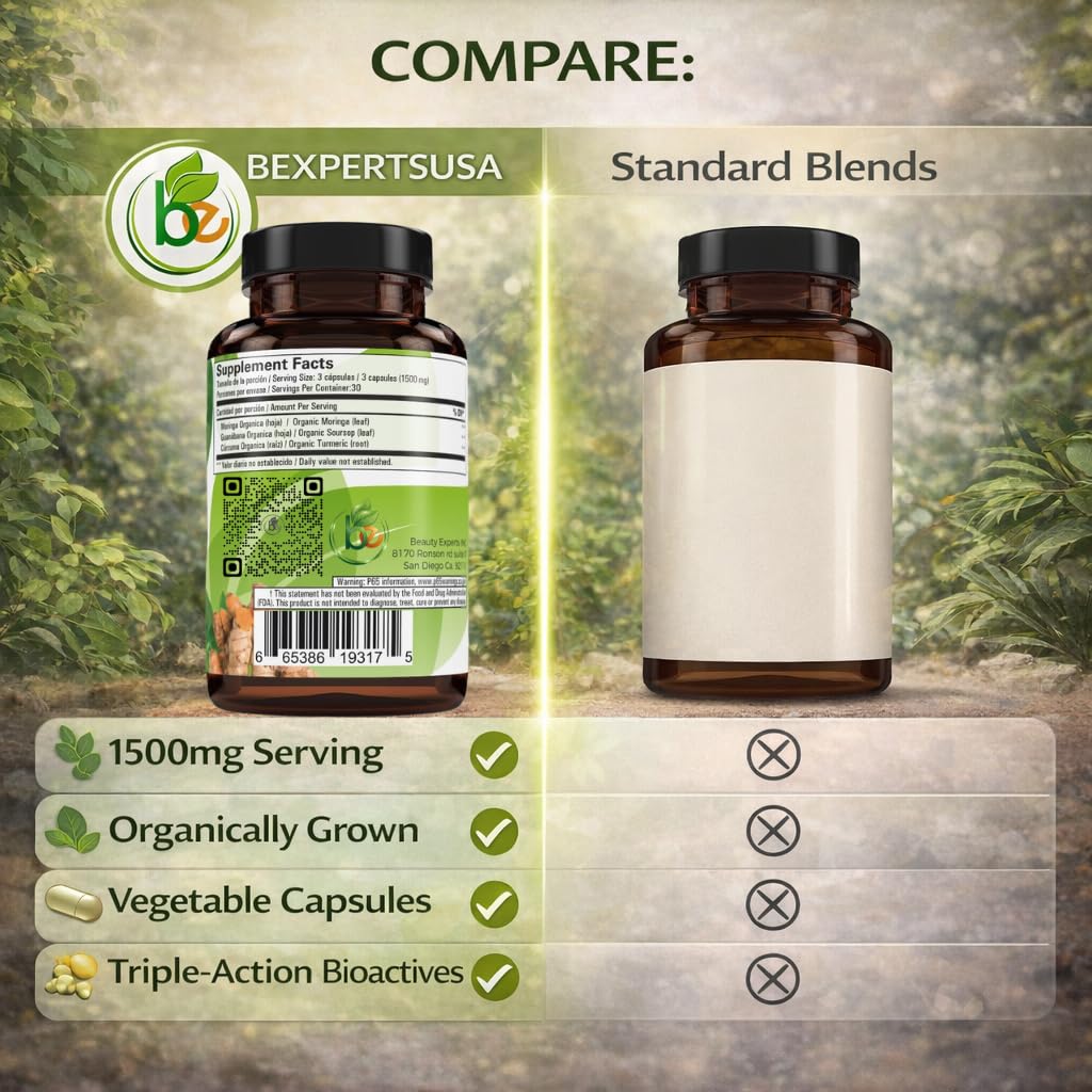B-Experts Moringa Curcuma Guanabana Capsules in a hand