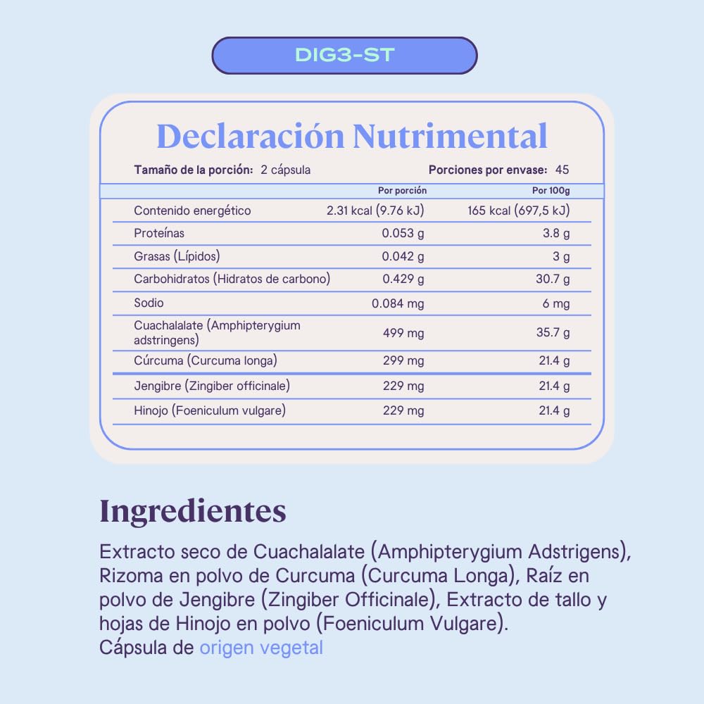 B-fit Turmeric Herbal Supplement packaging details