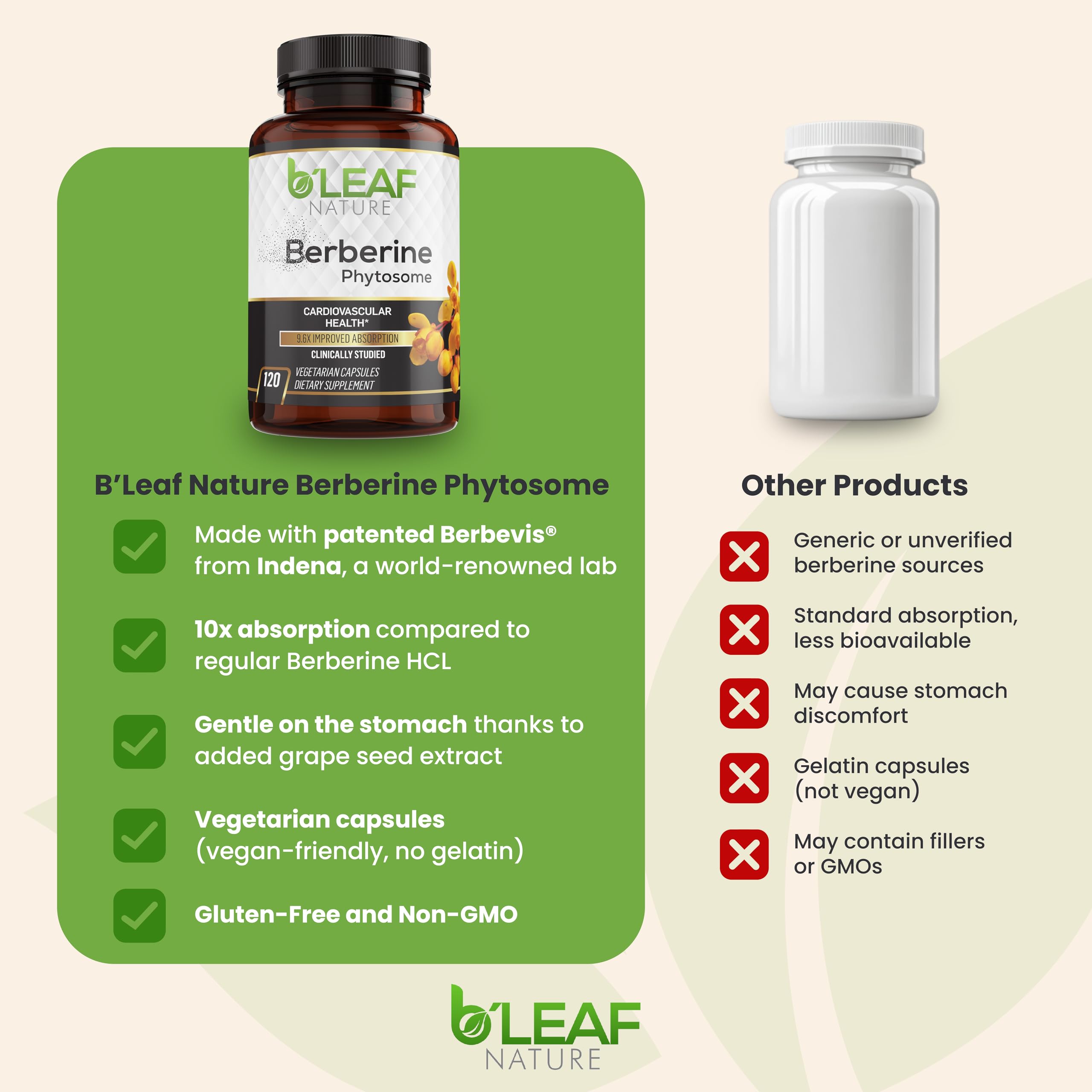 B'LEAF NATURE Berberine Phytosome Supplement ingredients list