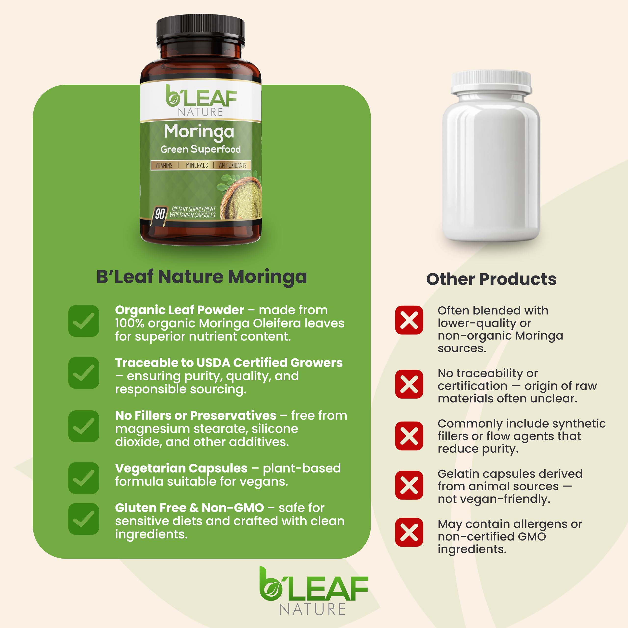 B'LEAF NATURE Moringa Capsules 1000mg lifestyle scene