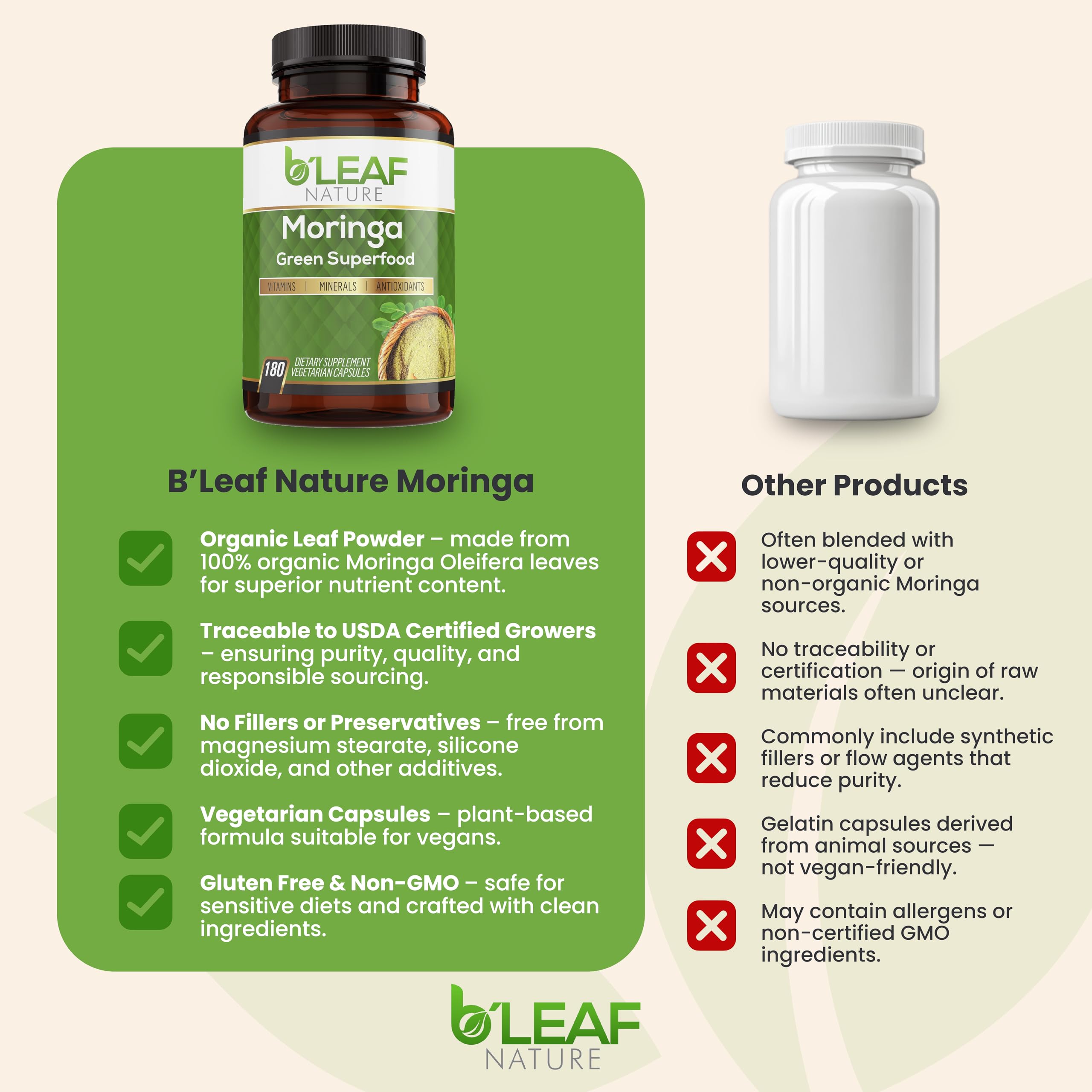 B'LEAF NATURE Moringa Capsules 1000mg lifestyle shot
