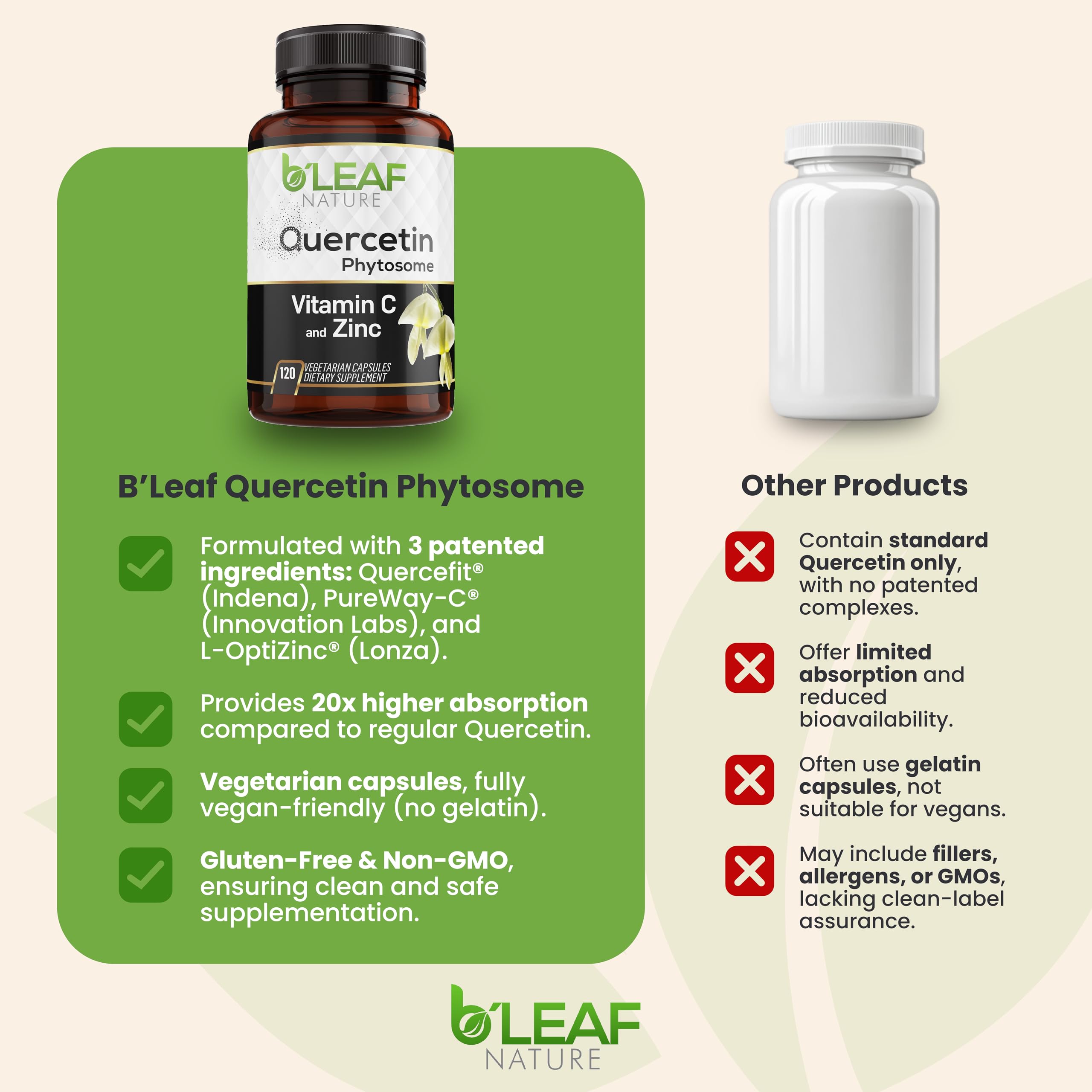B'LEAF NATURE Quercetin Capsules with fresh botanicals