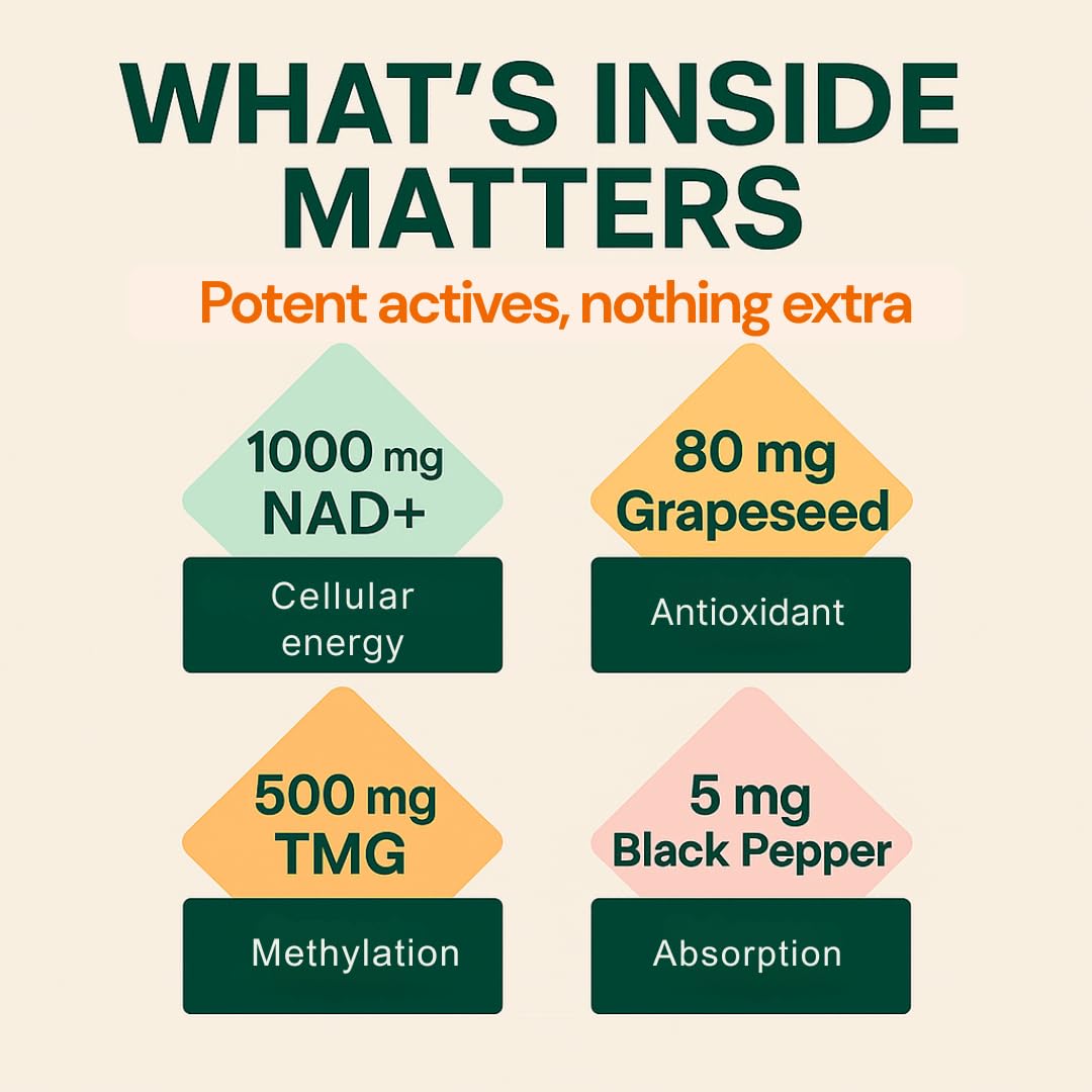 b.Ready NAD Gummies for Women nutritional information