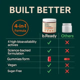 b.Ready NAD Gummies for Women with lifestyle background