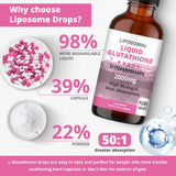 baanaas Liposomal Glutathione Liquid Drops label close-up