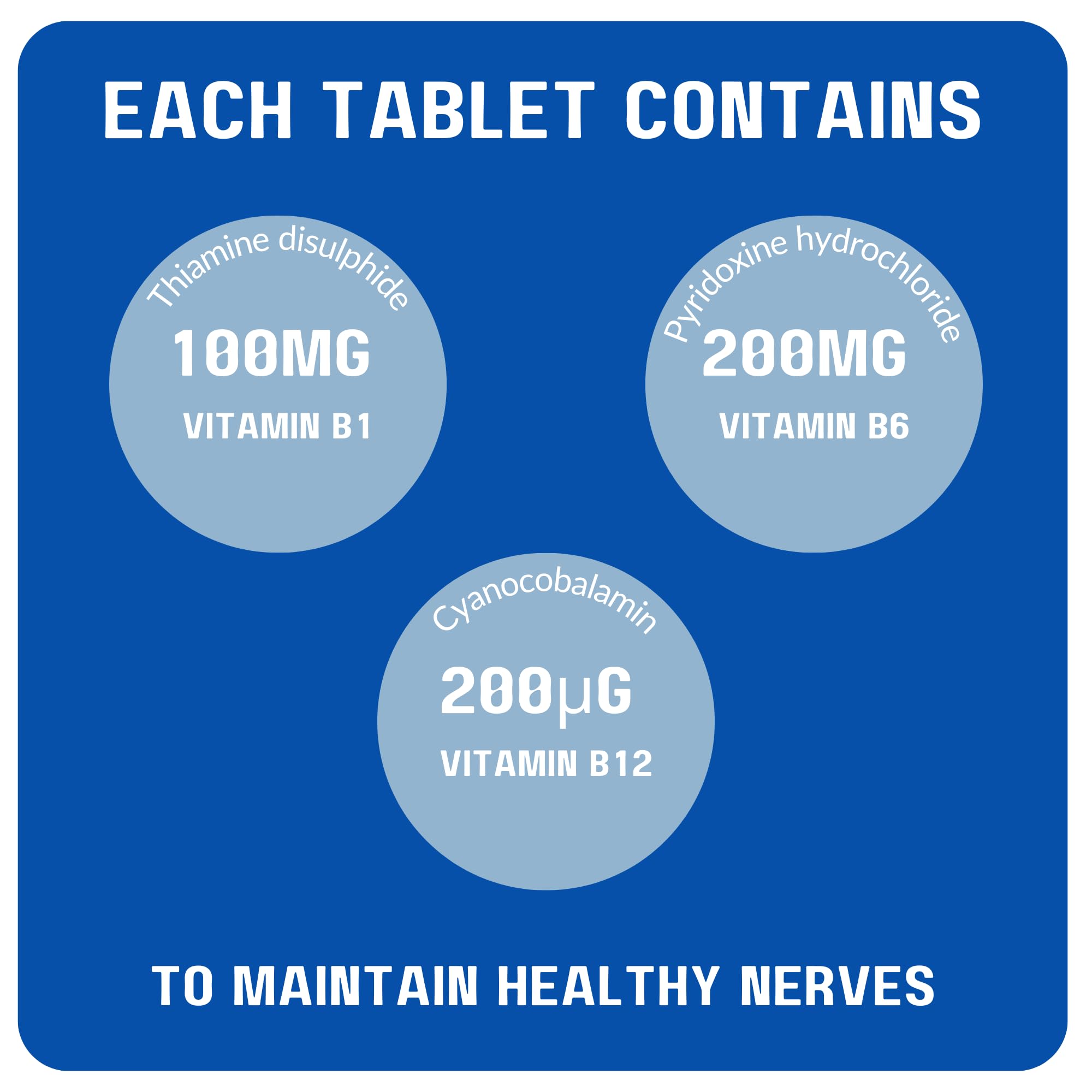 babaPACK Vitamin B12 capsules in a hand