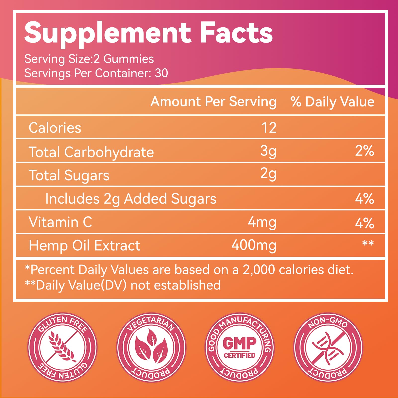 Babivek Hemp Oil Gummies side view with packaging details