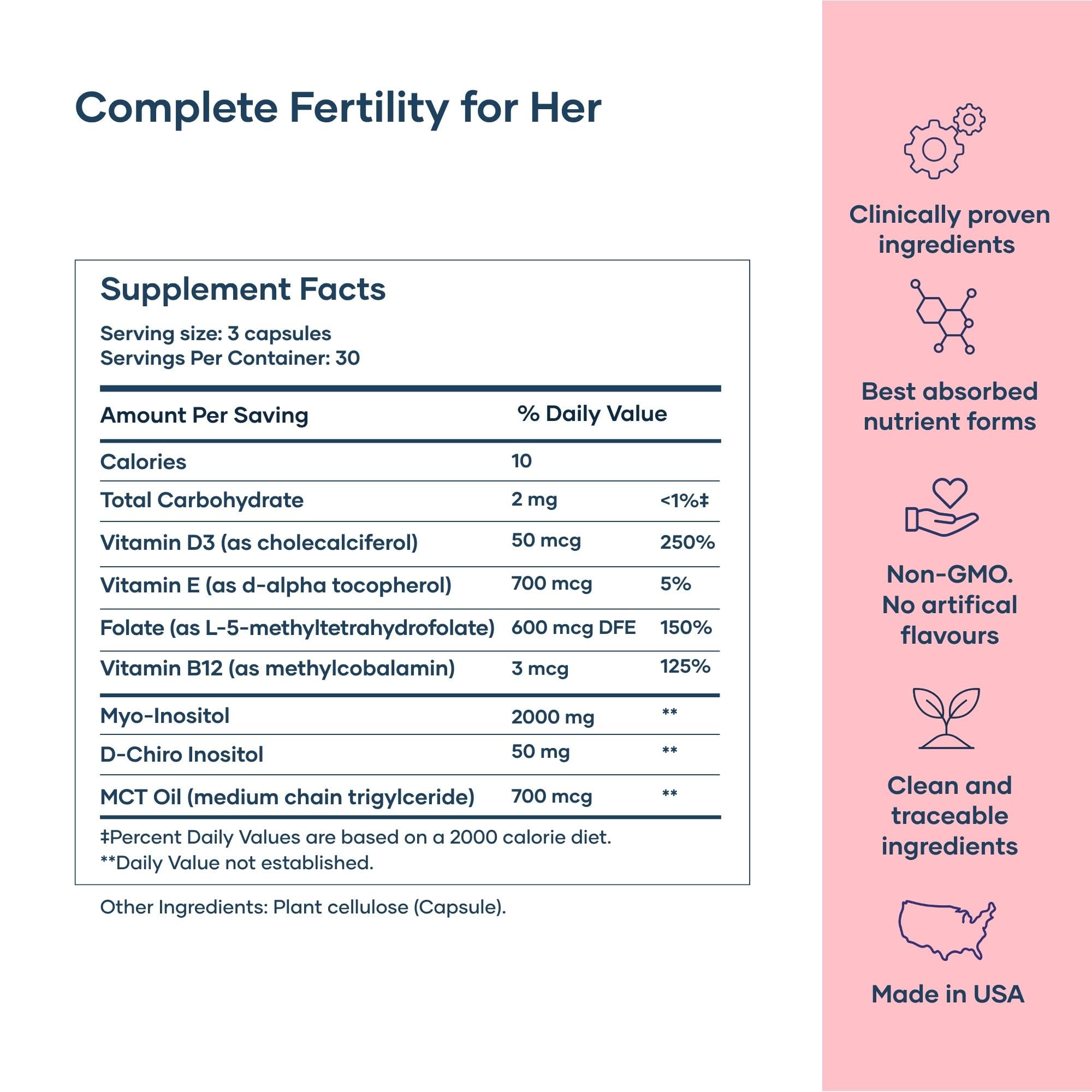 BabyRx Prenatal Vitamins capsule size comparison