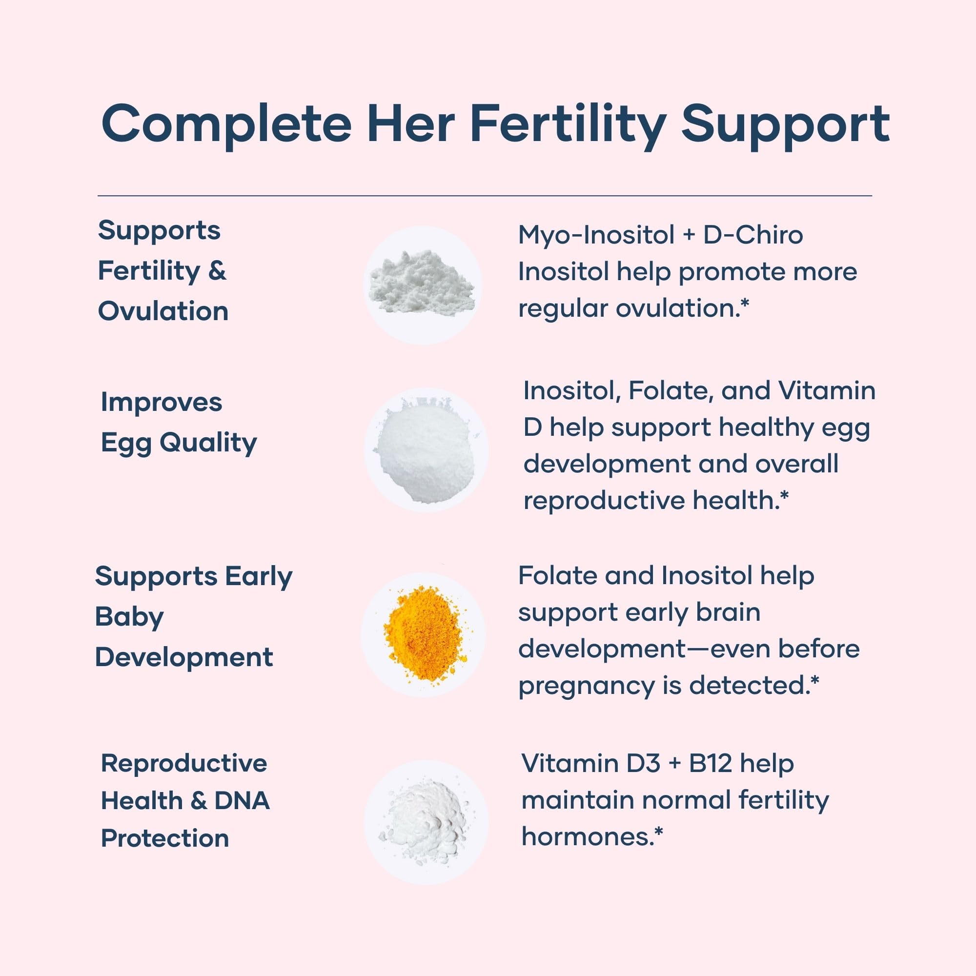 BabyRx Prenatal Vitamins ingredients list on packaging