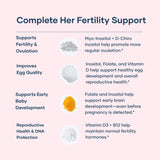 BabyRx Prenatal Vitamins ingredients list on packaging