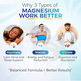 Back label of FKMS AUTHENTIC Magnesium Supplement
