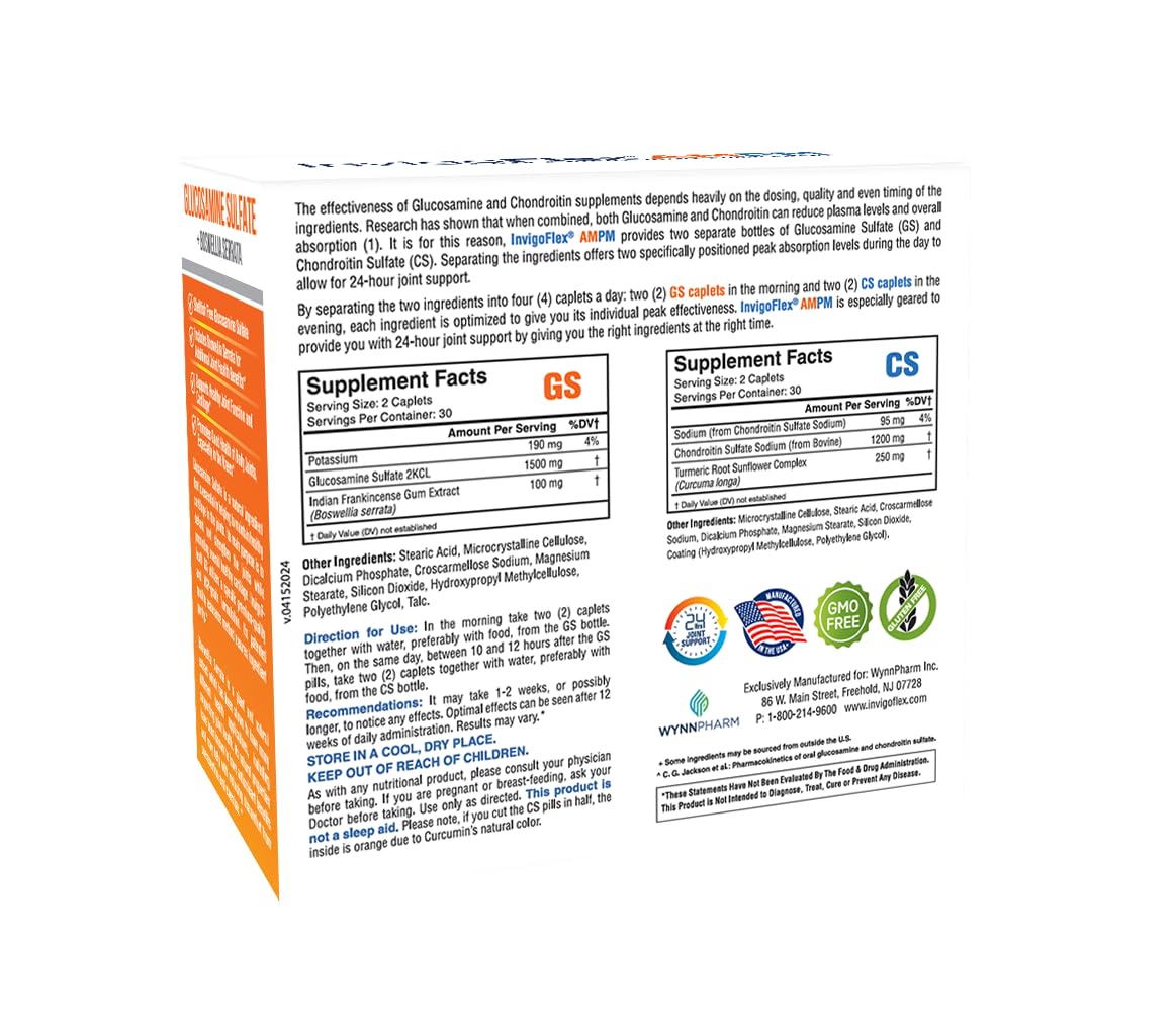 Back label of INVIGOFLEX AM/PM Chondroitin capsules
