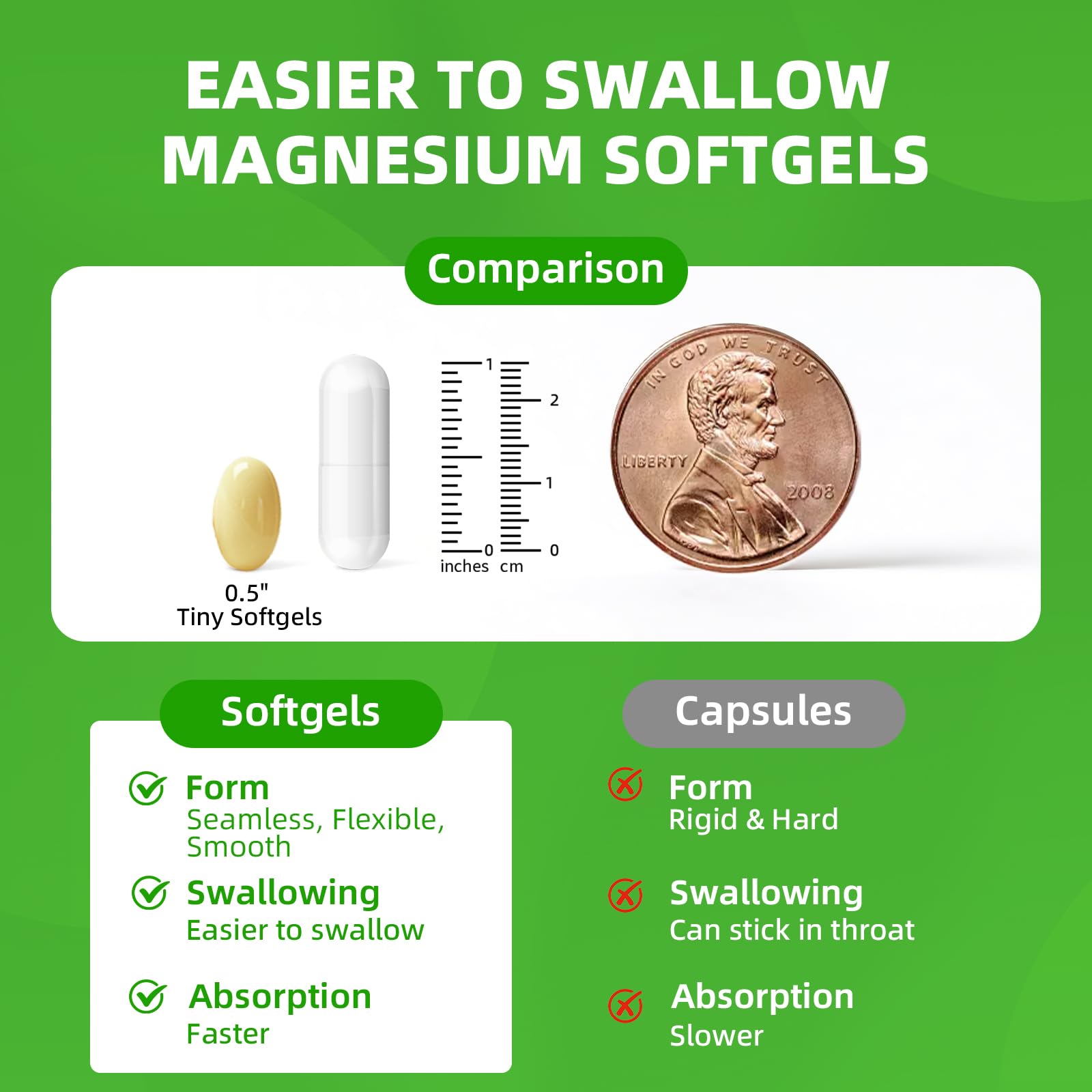 Back of Alliwise Magnesium Glycinate Softgels bottle
