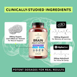 Back of AMANDEAN Brain support packaging