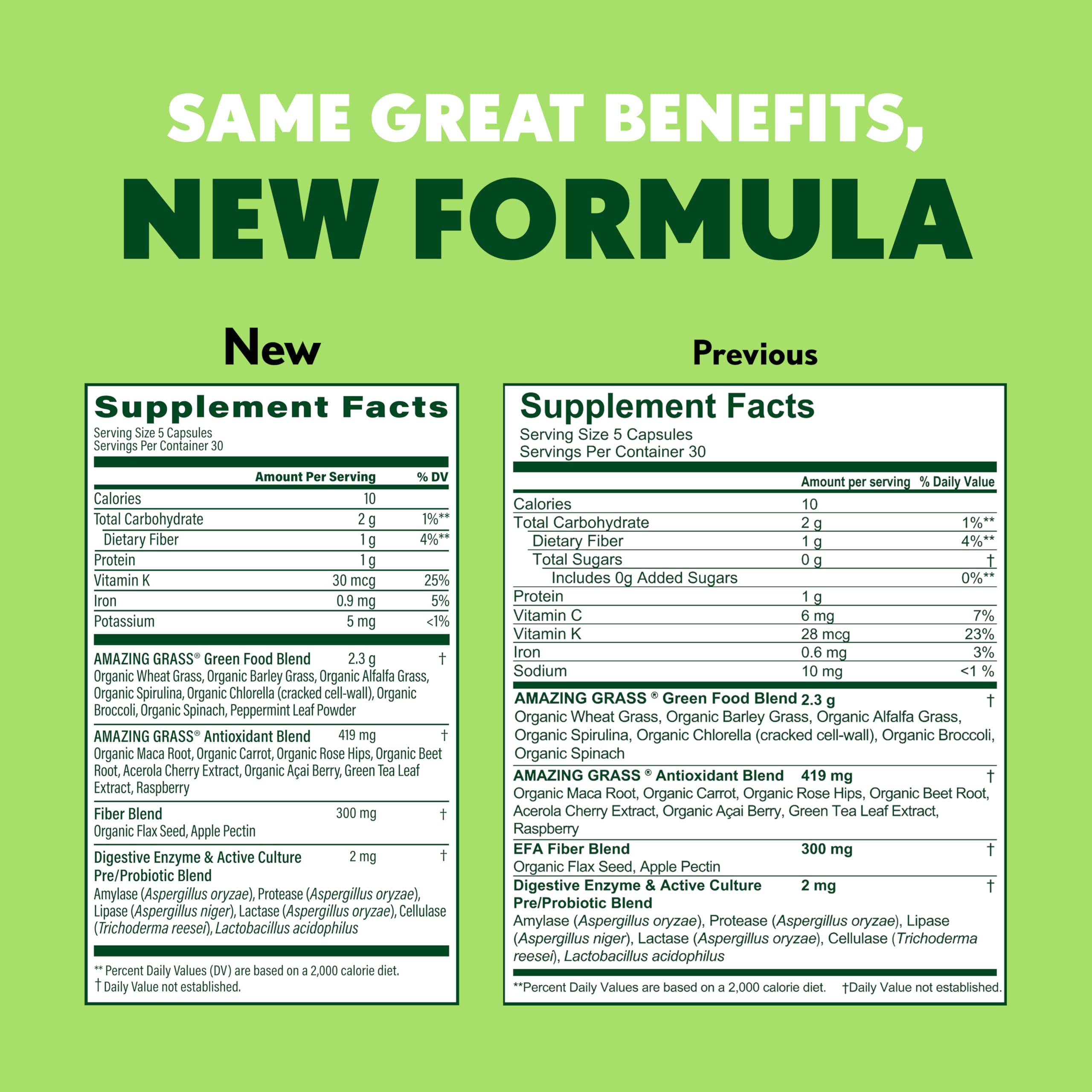 Back of Amazing Grass Spirulina Capsules packaging
