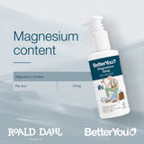 Back of BetterYou Magnesium Sleep Kids’ Body Lotion packaging
