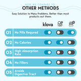 Back of Klova Sleep Patches packaging with ingredient list