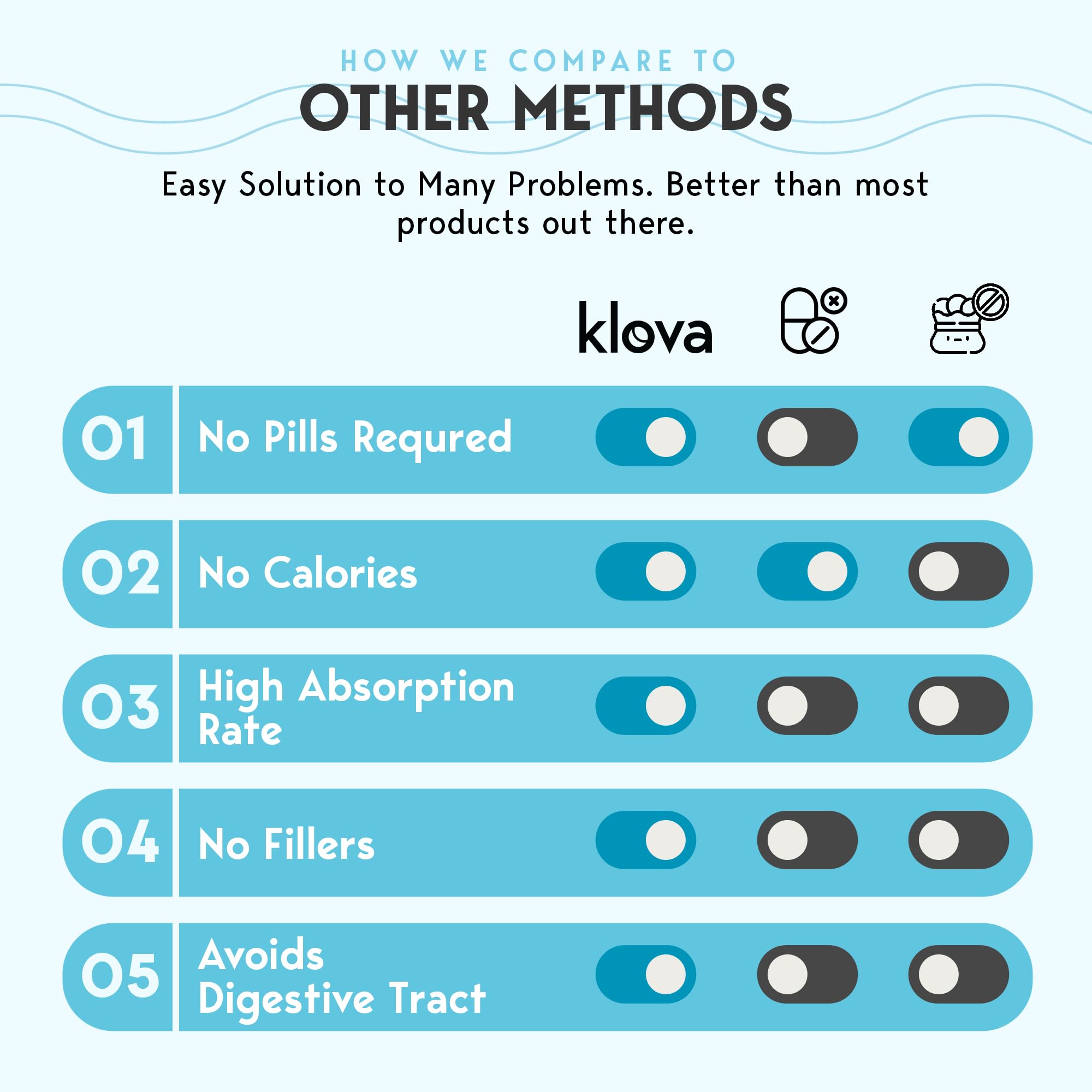 Back of Klova Sleep Patches packaging with ingredient list