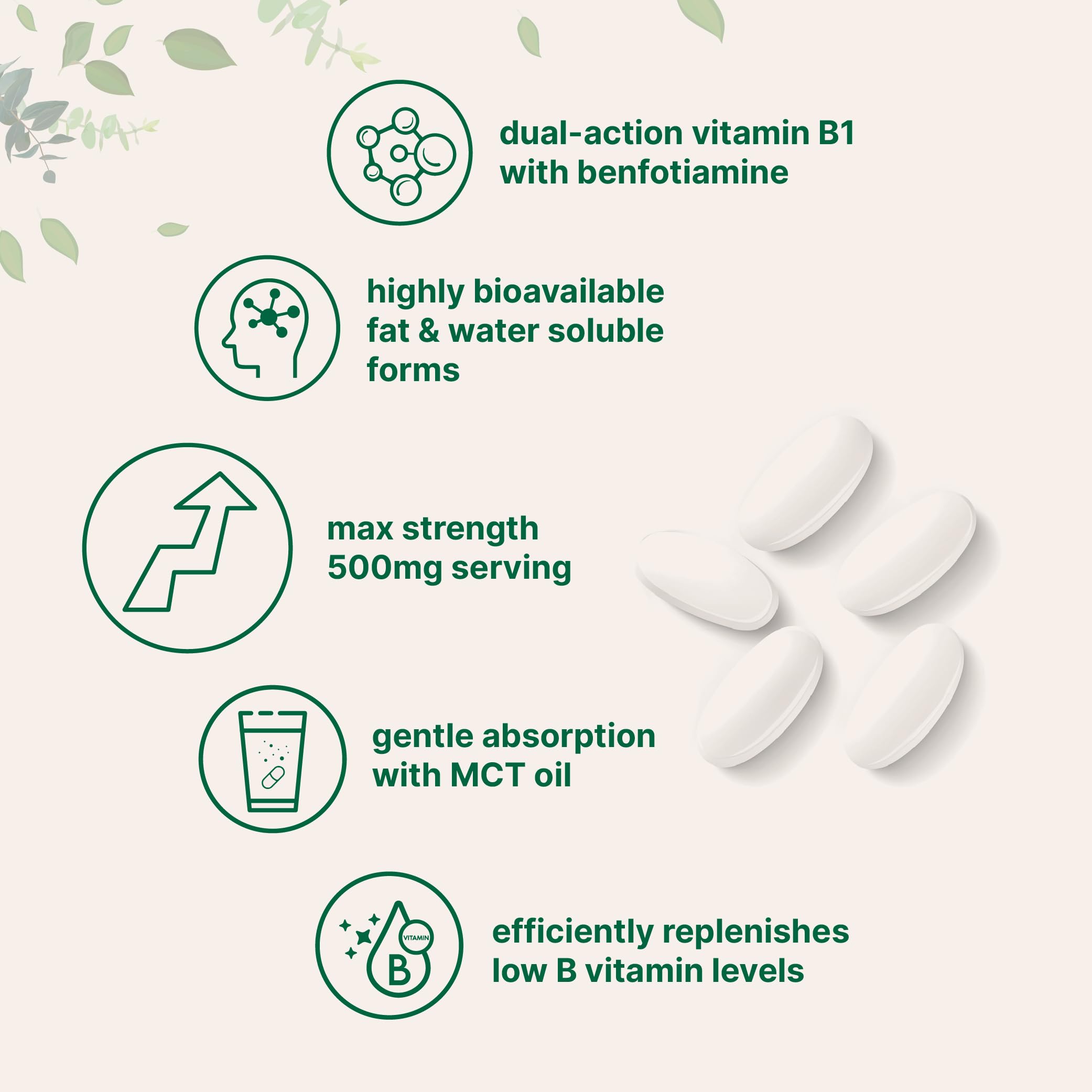 Back of Micro Ingredients Vitamin B1 Softgels pouch with nutritional information