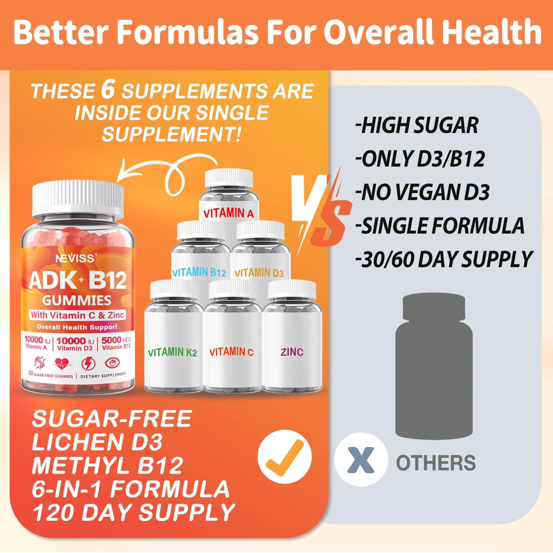 Back of NEVISS Vitamin ADK with B12 Gummies packaging with ingredient list