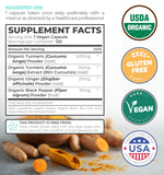 Back of PURE CO Organic Turmeric Capsules bottle