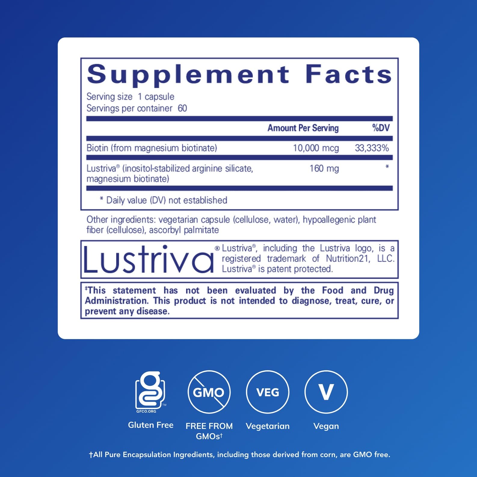 Back of Pure Encapsulations Biotin 10,000 mcg packaging