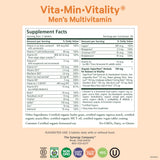Back of PURE SYNERGY support Men’s Multivitamin bottle