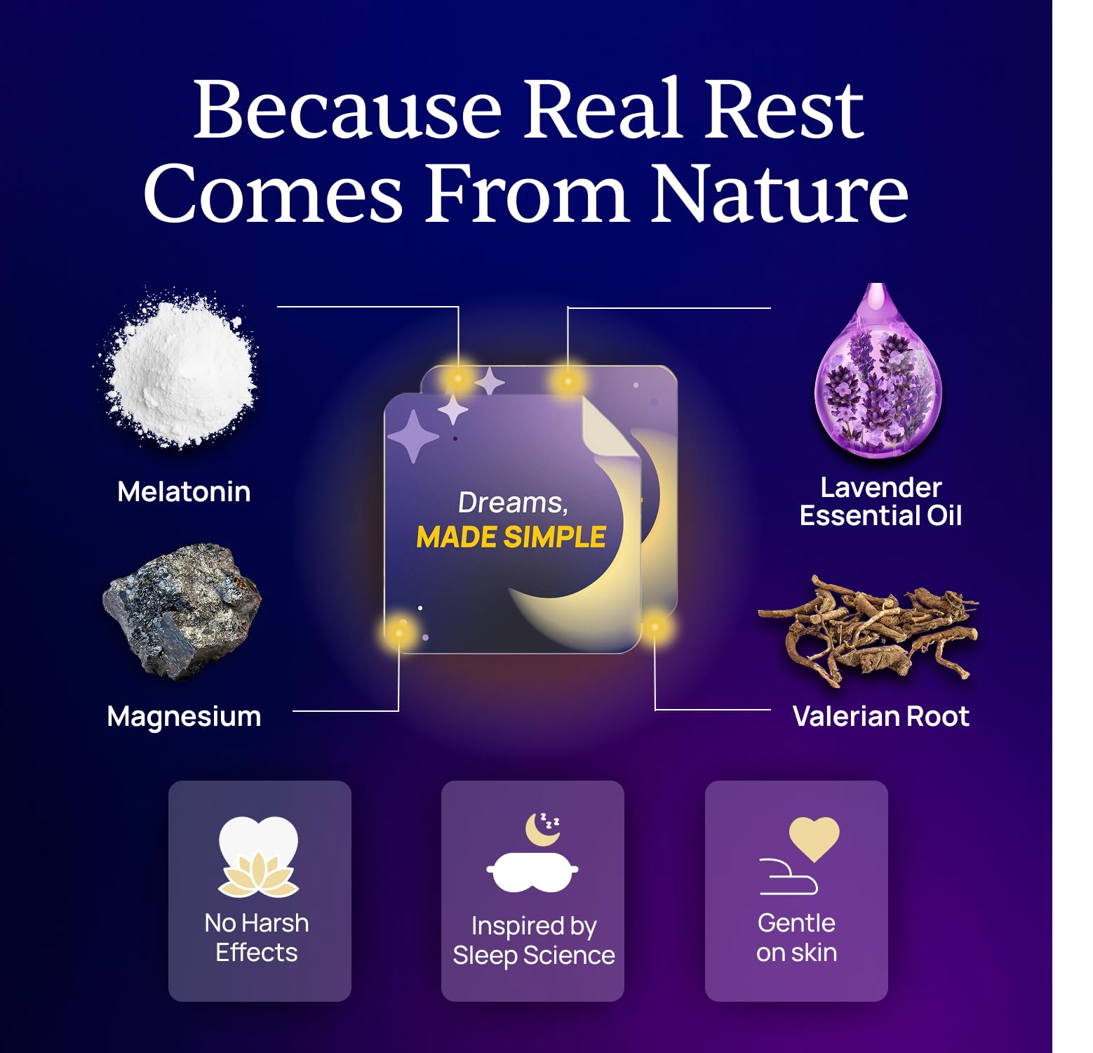 Back of Simple Promise Zerava Sleep Patch packaging
