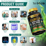 Back of Tenmido Chlorella Supplement bottle