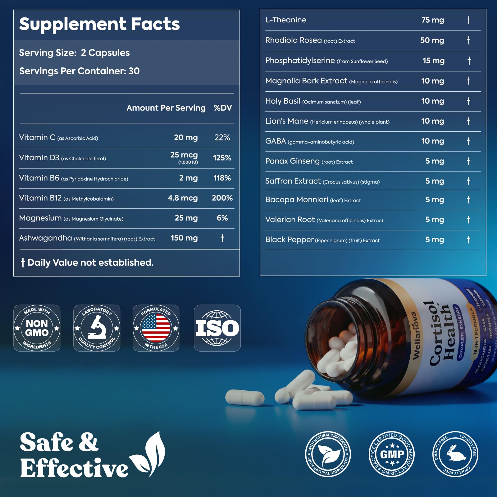 Back of Wellanova Cortisol Supplement packaging