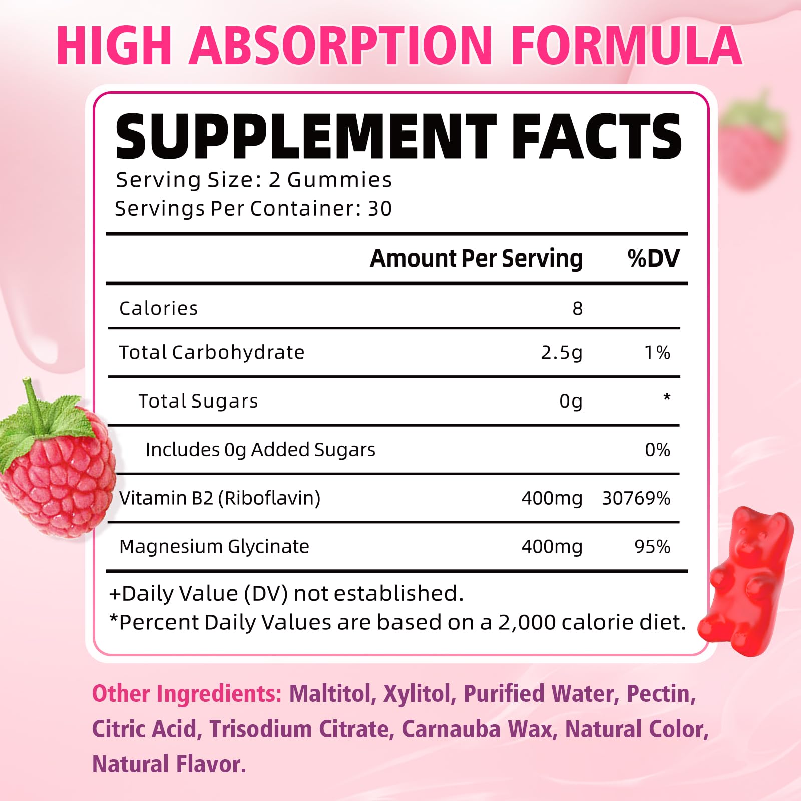 Back of YUULAI Vitamin B2 Gummies packaging