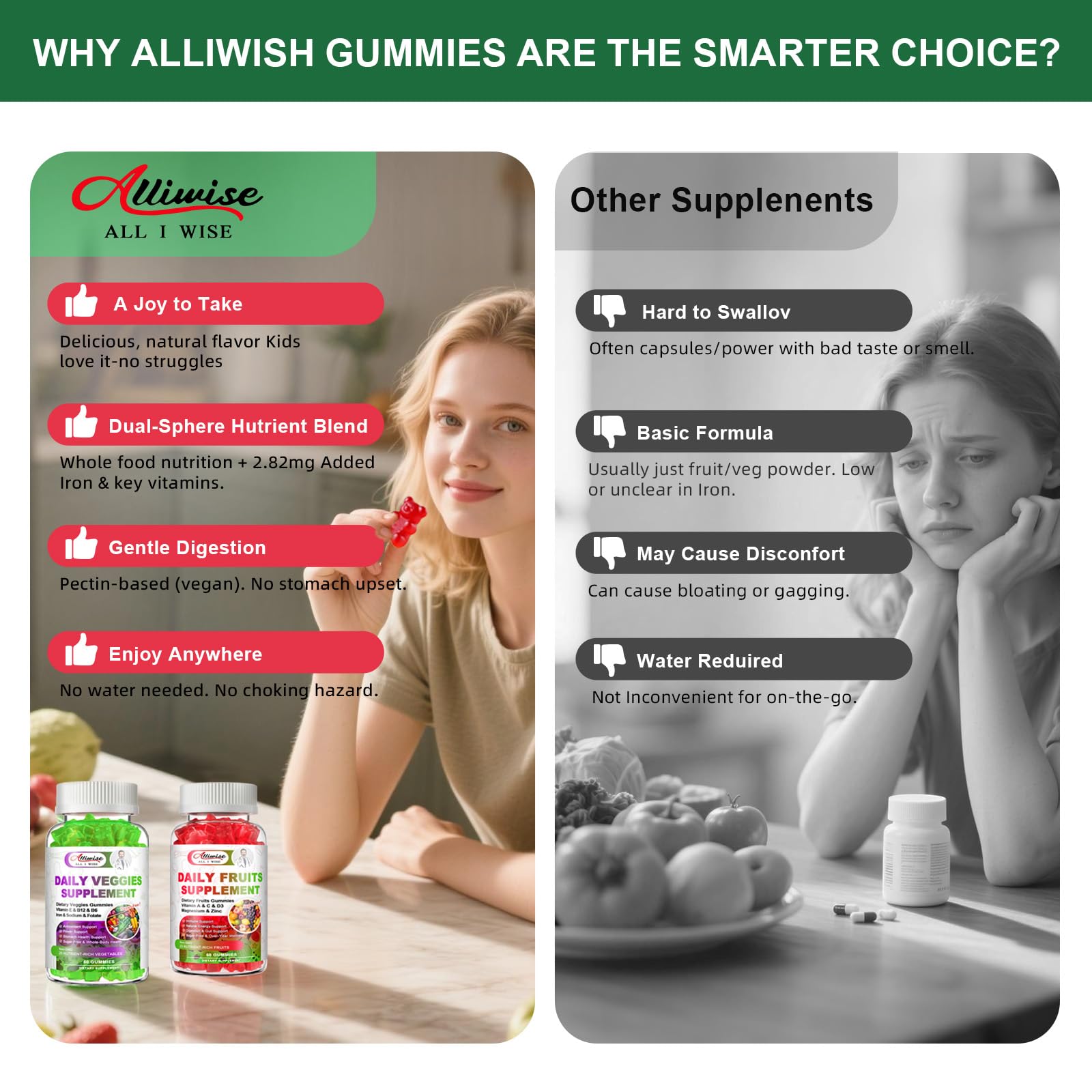 Back view of Alliwise Fruits and Veggies Gummies packaging