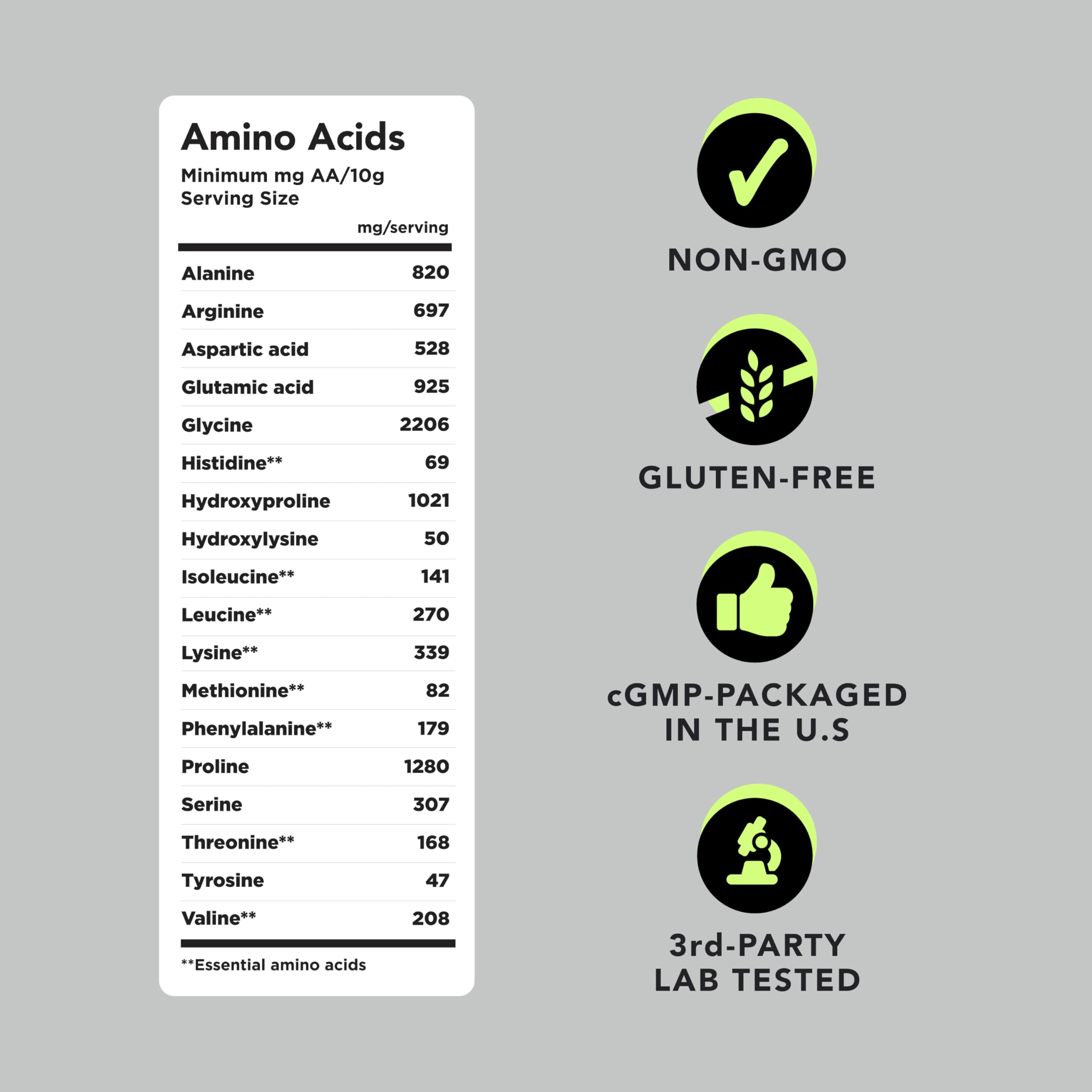 Back view of AMANDEAN Grass-Fed Beef Collagen Peptides packaging