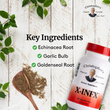 Back view of Christopher's Herbal Blend bottle with nutritional information