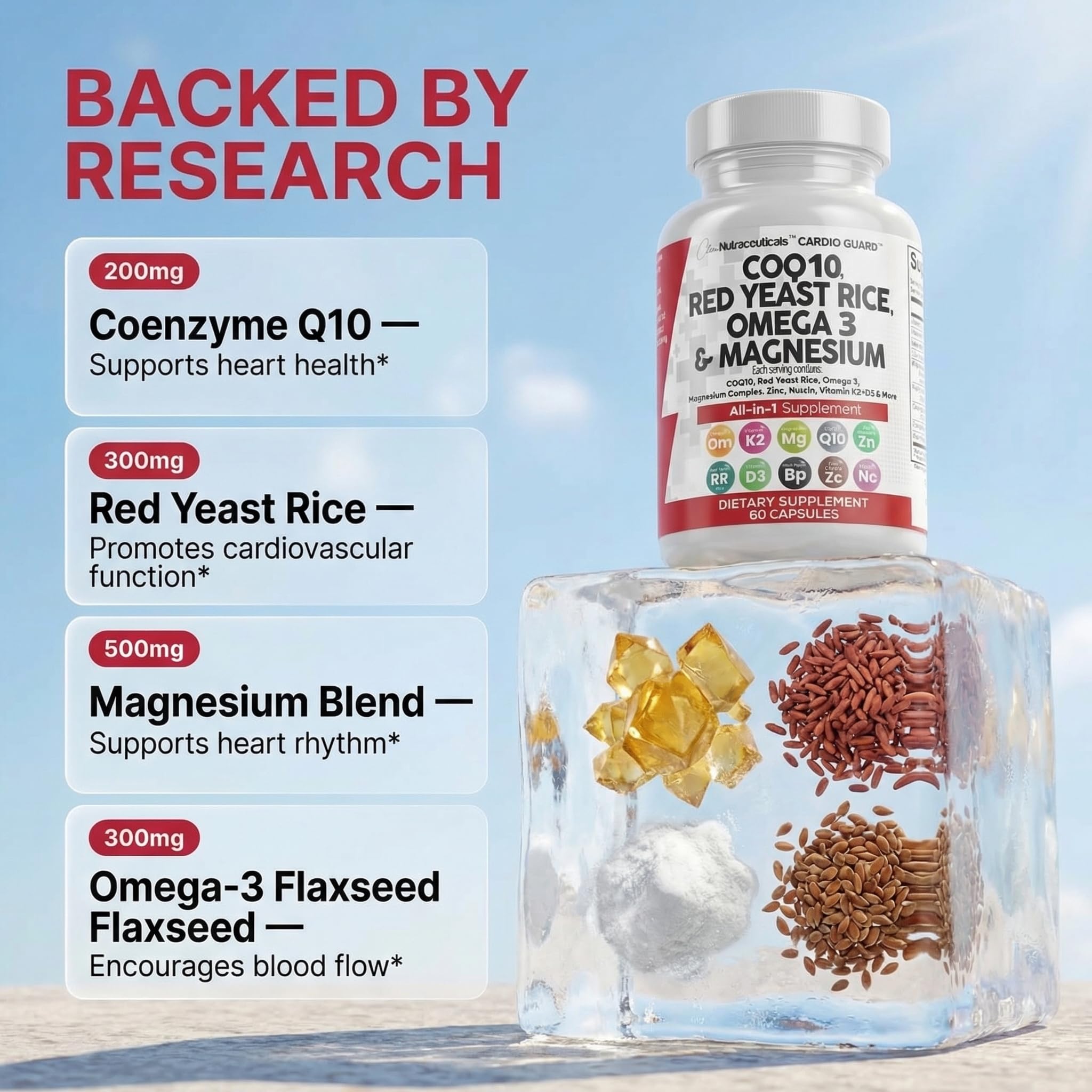 Back view of Clean Nutraceuticals CardioGuard packaging