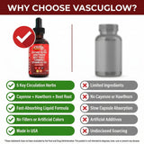 Back view of Clean Nutraceuticals Vascu Glow Cayenne Pepper Liquid Drops