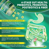 Back view of EnvyCure daily Enzyme Gummies packaging