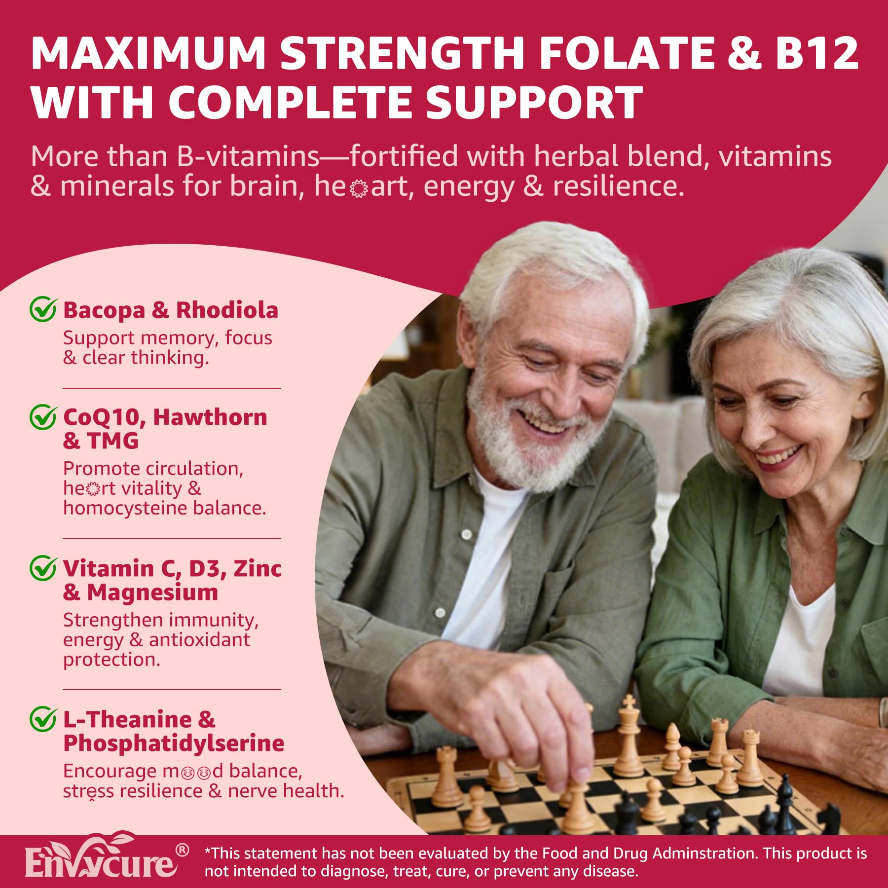 Back view of EnvyCure Methyl Folate B12 Gummies packaging