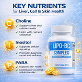 Back view of ES Global Brands Lipo B-Complex supplement facts