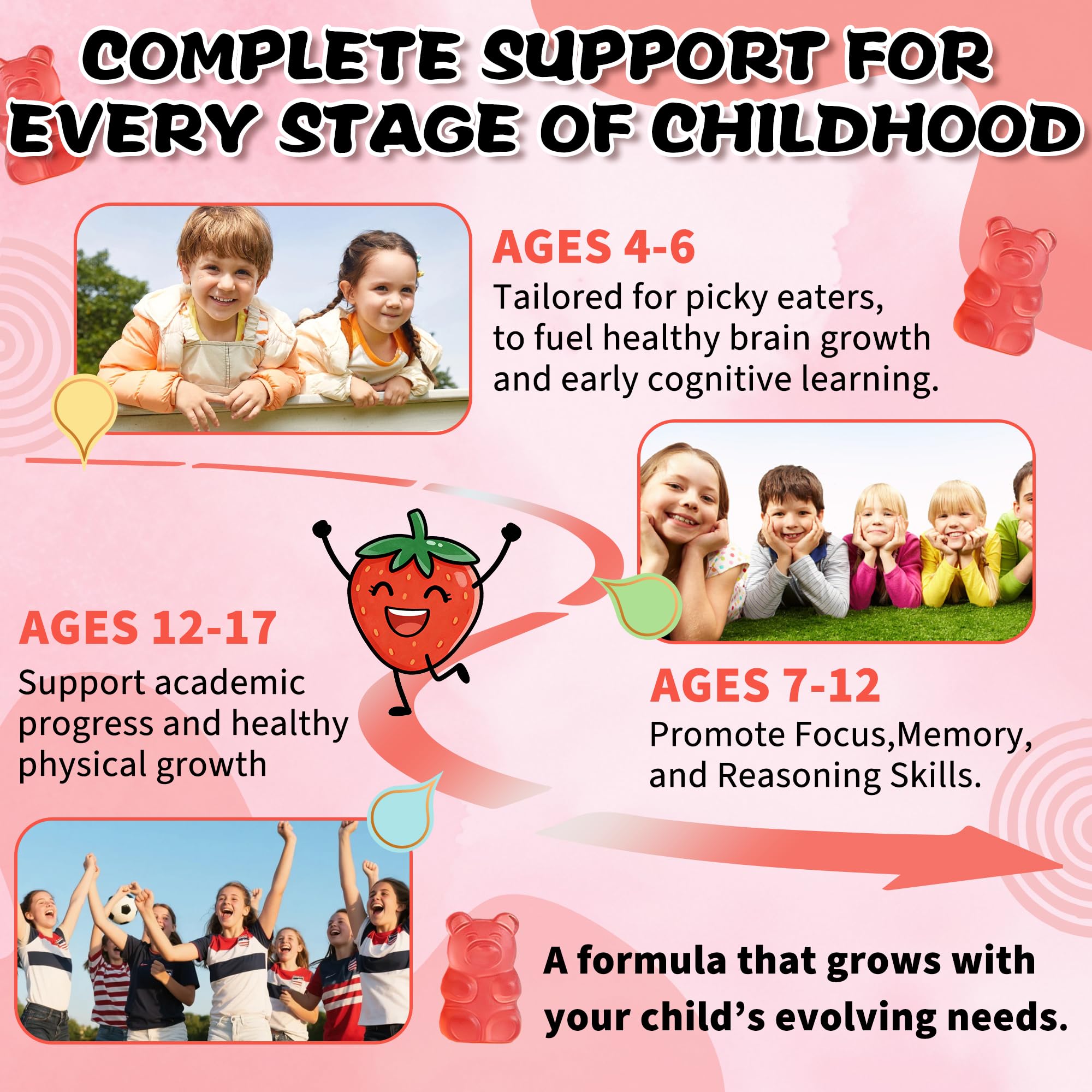 Back view of FedererSeth Kids Multivitamin Gummies packaging