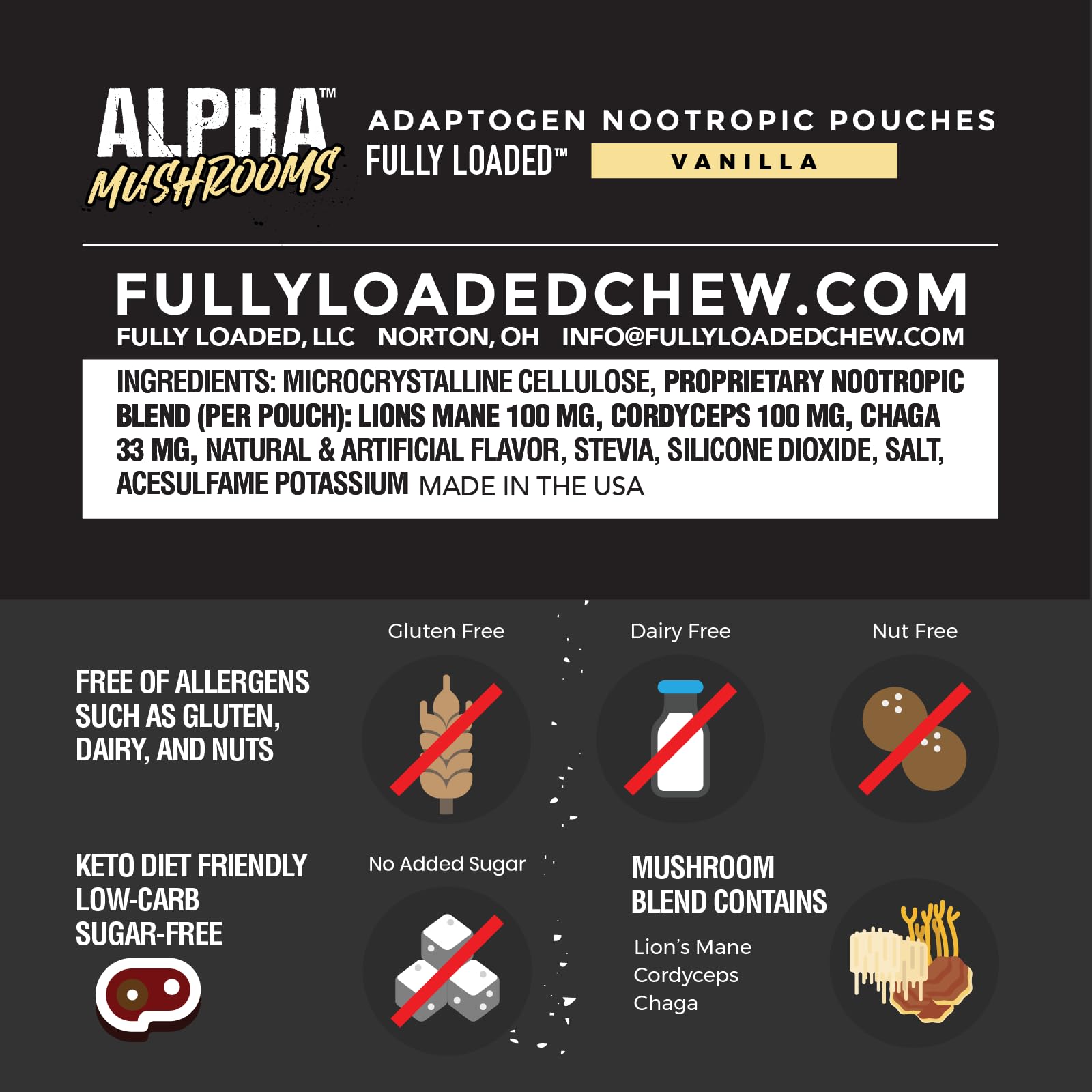 Back view of Fully Loaded Bullseye Adaptogen Nootropic Pouches packaging