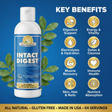 Back view of Generic Multi-Enzyme Supplement showing ingredients