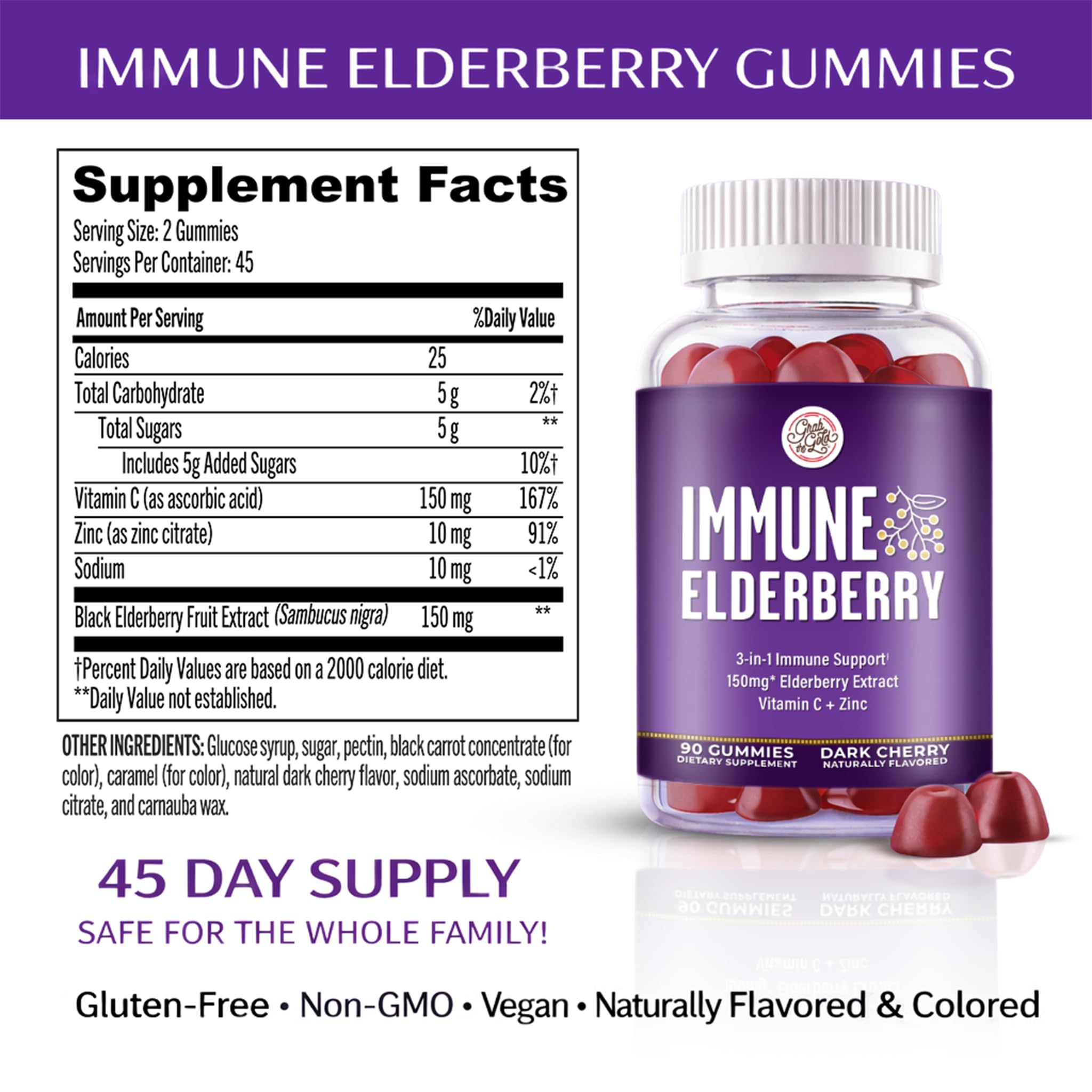 Back view of Grab The Gold Elderberry Gummies packaging
